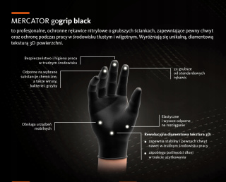 RĘKAWICE GOGRIP MOCNE BLACK XL